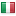 lowara.com server is located in Italy